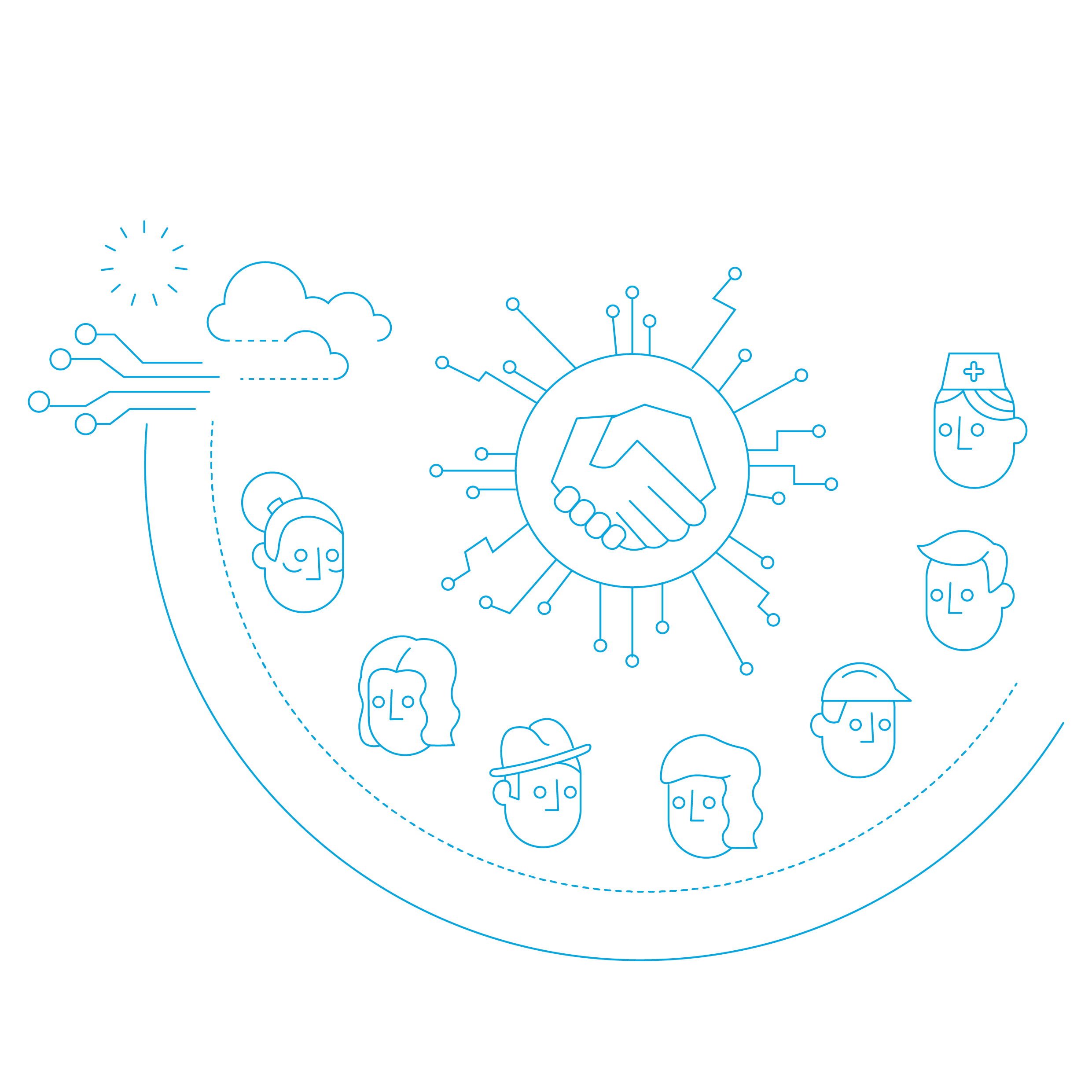 Změna verze MS Framework